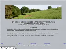 Sites similar to oknia.org
