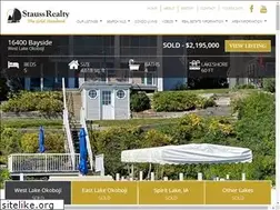 Sites similar to okobojihomes.com