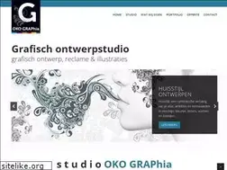 Sites similar to okographia.com