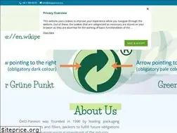 Sites similar to okopannon.hu