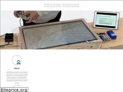 Sites similar to okosama.org