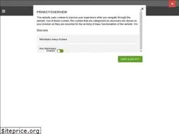 Sites similar to okosgrill.hu