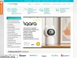 Sites similar to okosotthon.bolt.hu