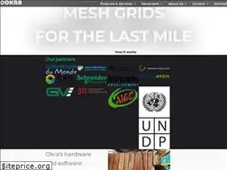 Sites similar to okrasolar.com
