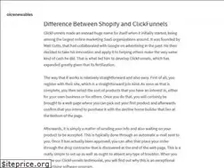 Sites similar to okrenewables.org