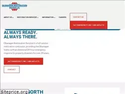 Sites similar to okrestore.com