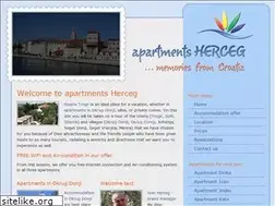 Sites similar to okrug.net