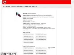 Sites similar to oksijen.com