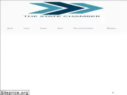 Sites similar to okstatechamber.com