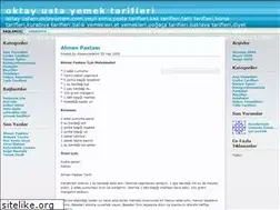 Sites similar to oktayustatarifleri.wordpress.com