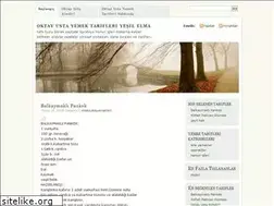 Sites similar to oktayustayemektarifleri.wordpress.com