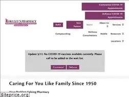 Sites similar to okuleypharmacy.com