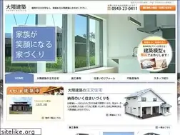 Sites similar to okumakenchiku.com