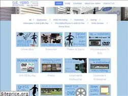 Sites similar to okvideode.com