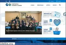 Sites similar to okz.hr
