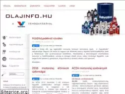 Sites similar to olajinfo.hu