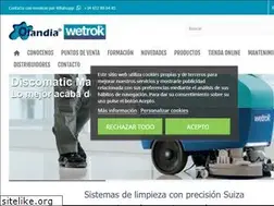 Sites similar to olandiawetrok.com