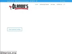 Sites similar to olandoskickboxing.com