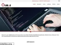Sites similar to olanlab.com