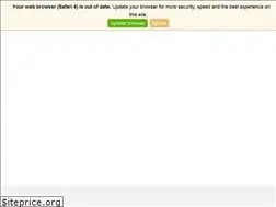 Sites similar to olayinkolayi.com