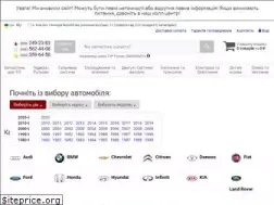 Sites similar to olcar.com.ua