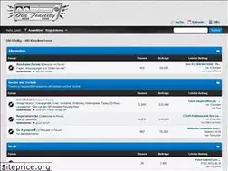 Sites similar to old-fidelity-forum.de