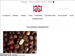 Sites similar to oldkycandy.com