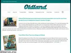 Sites similar to oldlandd.com