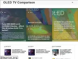 Sites similar to oledtvcomparison.com