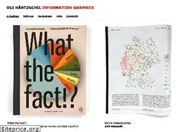 Sites similar to olehaentzschel.com