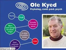 Sites similar to olekyed.dk