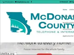 Sites similar to olemac.net