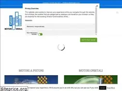 Sites similar to oleodinamicageco.com