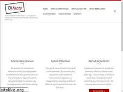 Sites similar to olfacts.nl