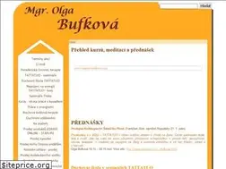 Sites similar to olgabufkova.cz