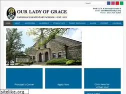 Sites similar to olgschoolpenndel.org