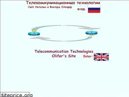 Sites similar to olifer.co.uk