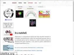 Sites similar to oligotyping.org