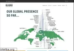Sites similar to oligro.com.tr