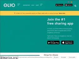 Sites similar to olioex.com