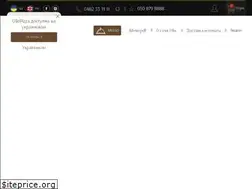 Sites similar to oliopizza.com.ua