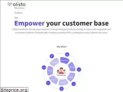 Sites similar to olisto.com