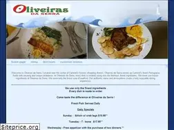 Sites similar to oliveirasdaserra.com