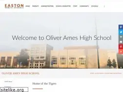 Sites similar to oliverames.org