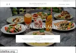Sites similar to oliverbonacini.com