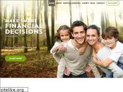 Sites similar to oliverfinancialplanning.com