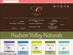 Sites similar to oliverkita.com