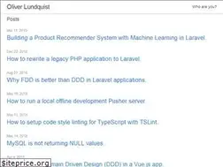 Sites similar to oliverlundquist.com