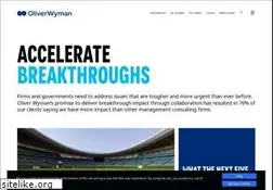 Sites similar to oliverwyman.com