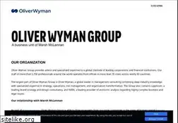 Sites similar to oliverwymangroup.com